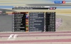 Формула-1 - 2012 - Этап 4 - гран-при Бахрейн - Гонка