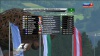 Формула-1 гран-при Австрия - Гонка