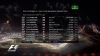 результаты гран при Бахрейн Формула 1 2015